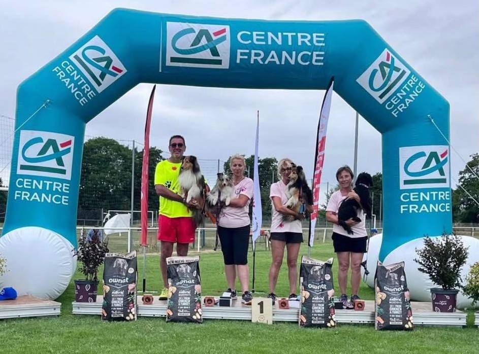 Trophée par Équipe 2025
