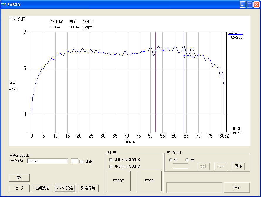 powerlab chart 5 powerlab chart 5
