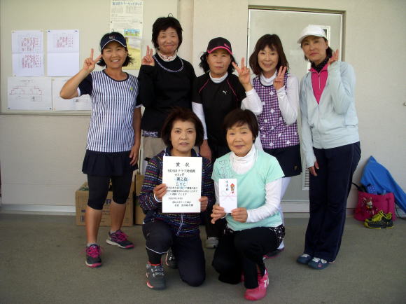 H29 女子準優勝 STC