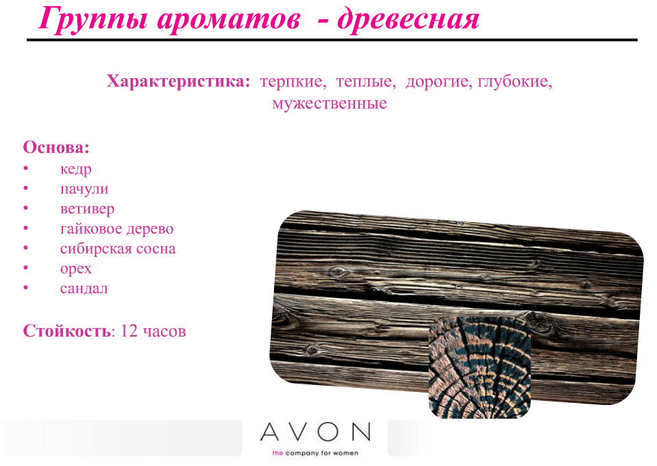 Фужерные ароматы. Группе ароматов древесные. Аромат кедра. Группе ароматов древесные. Женский аромат древесный английский бренд.
