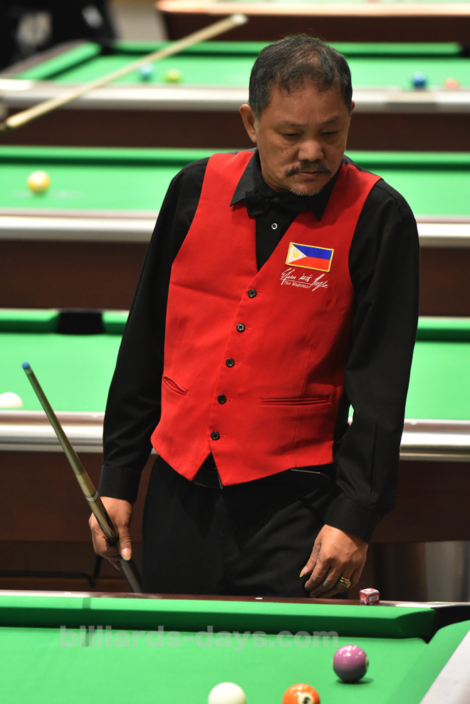 引き球のイメージが良くなる 真似して壊れる トッププロのドローショット動画あれこれ ビリヤードデイズ