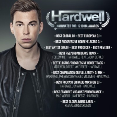 Hardwell