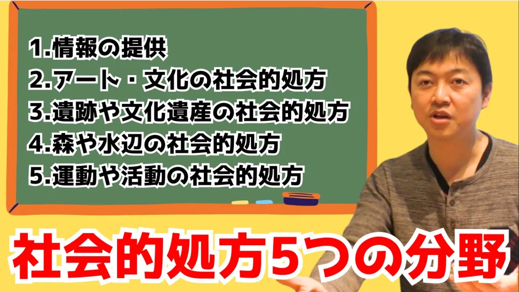 【YouTube】社会的処方に分類される5つの分野