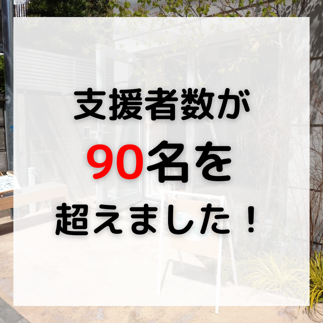 【キャンペーン進捗】支援者数が90名を超えました！