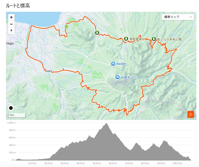 feel the circulation in Daisen