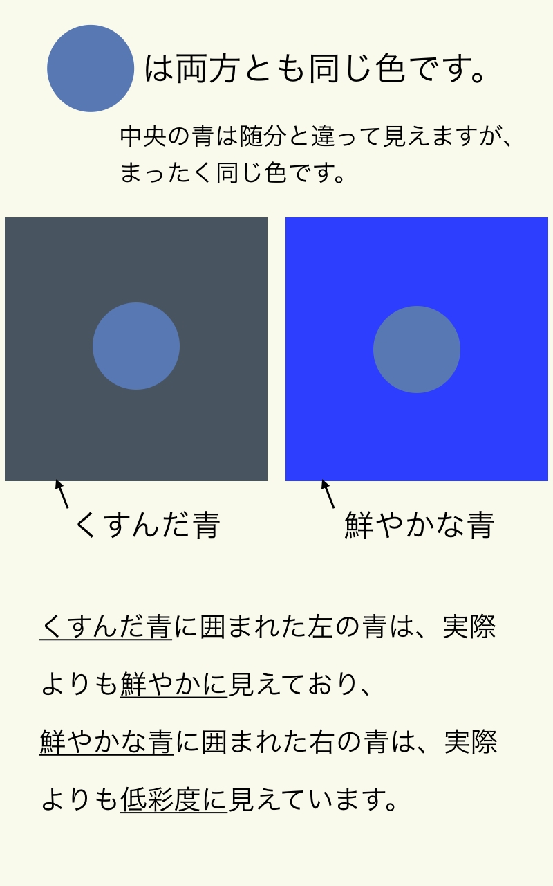 色彩検定3級 ゲーテ色彩 独学を応援するe色彩学校 色彩検定の過去問題を解説 色彩検定3級 ゲーテ色彩 独学を応援するe色彩学校 色彩検定の過去問題を解説