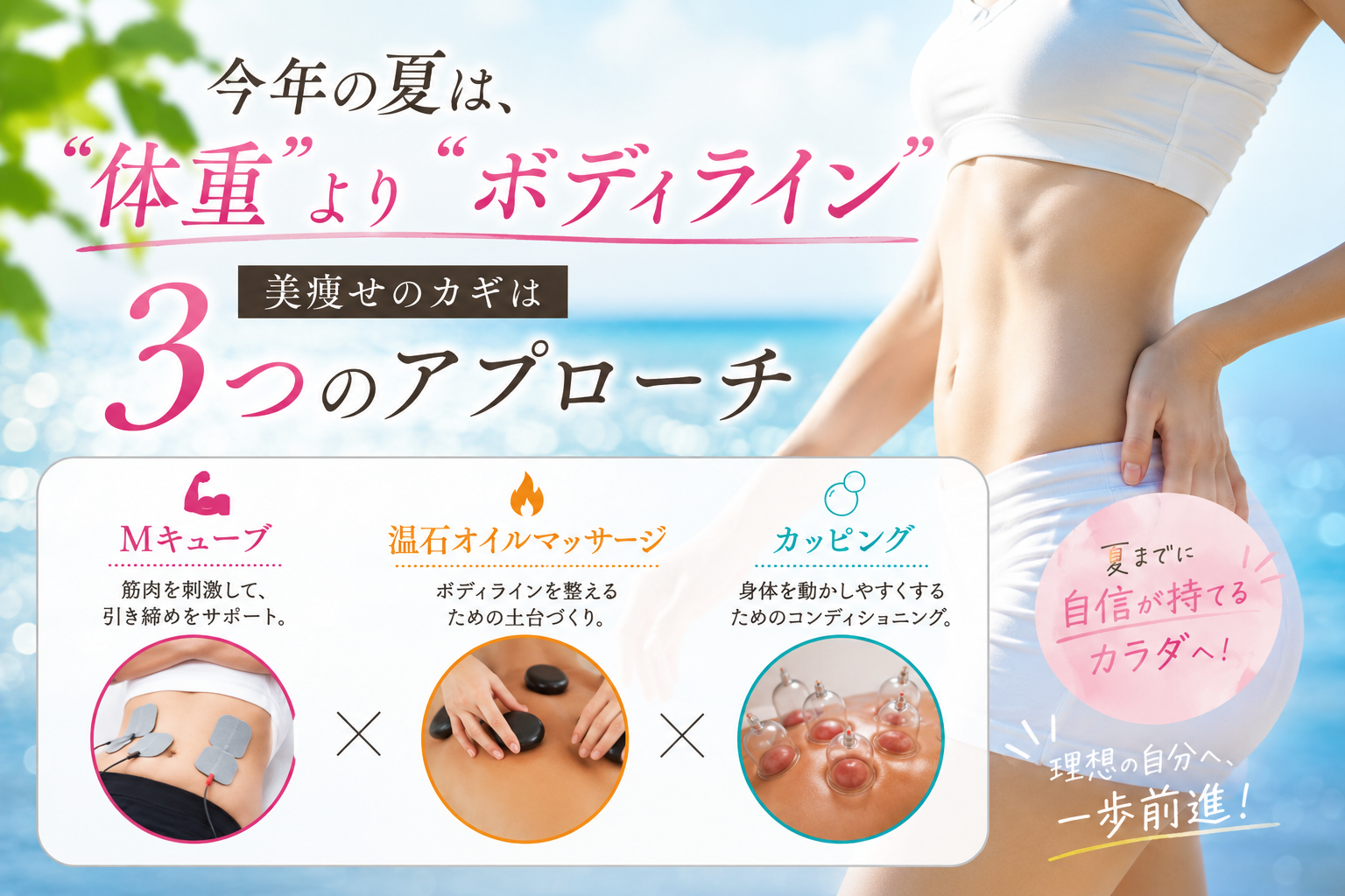 "体重"より重要なのは"ボディライン"