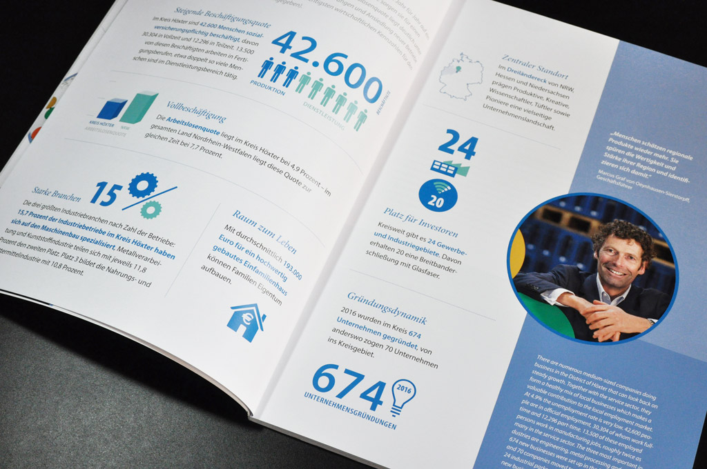 Innenseite einer Stadtmarketing-Magazins