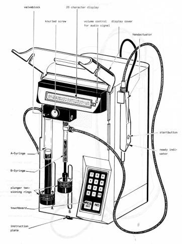 Micro Lab plus 1000 Dispenser Werkzeuge und Zubehör für das chemische Labor