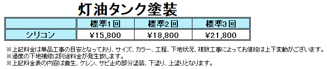 札幌灯油タンク塗装の料金表