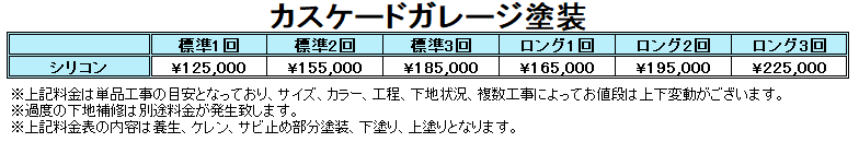 札幌カスケードガレージ塗装料金表