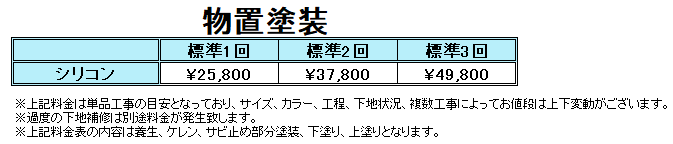 札幌物置塗装の料金表