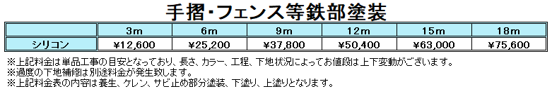 札幌手摺・フェンス塗装料金表