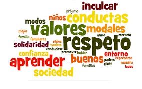 Actividades Formacion Civica Y Etica Semana Del 11 Al 22 De Mayo 2020 Pagina Web De Edutarea Formacion civica y etica 1 primer grado de secundaria. actividades formacion civica y etica
