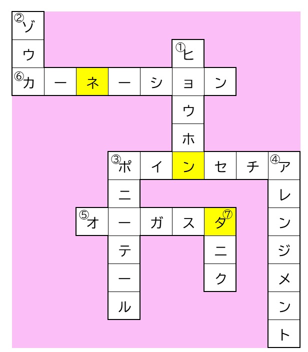 クロスワードパズル第2弾の答え - hanasanki87 ページ！