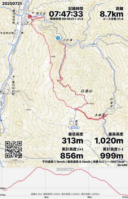 個人山行　伊藤新道～白滝山～オトワ池～夫婦滝～オトワ池～北山経由