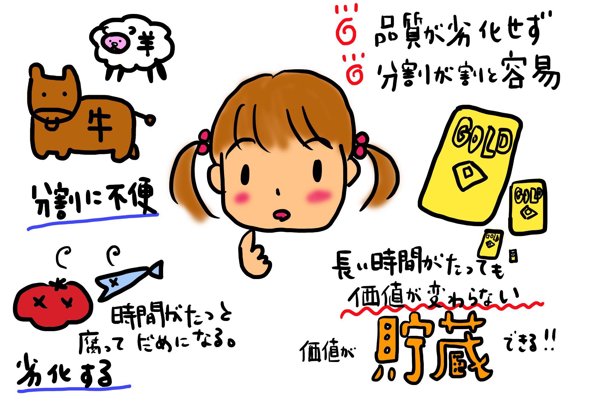 こんにちは モモです Kumagai Momo ページ