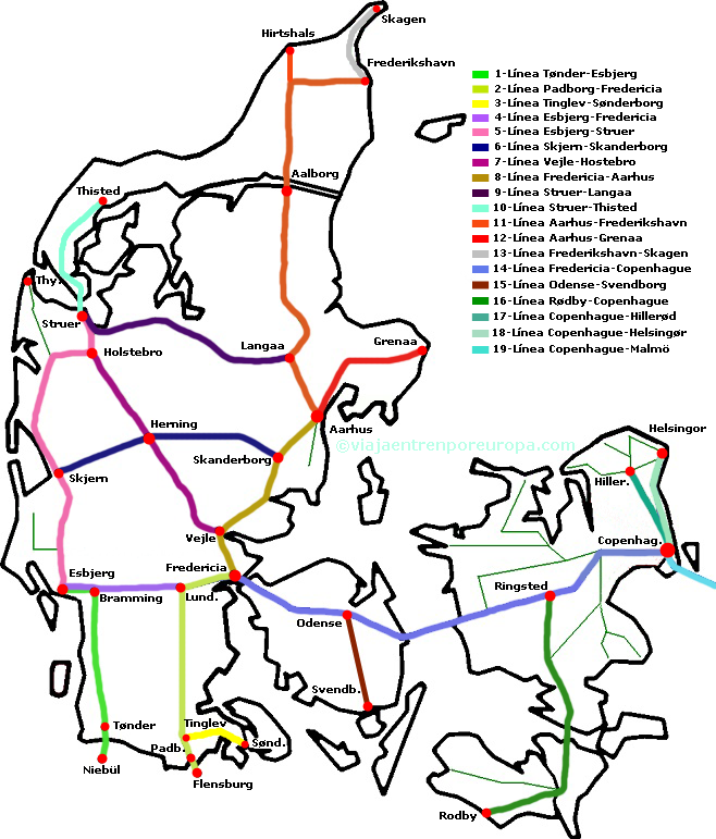 Líneas ferroviarias de Dinamarca