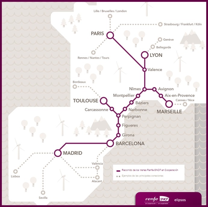 Mapa actual del servicio de Alta Velocidad entre España y Francia