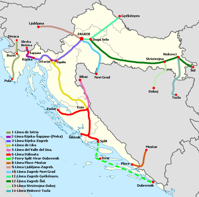 Líneas ferroviarias en Croacia