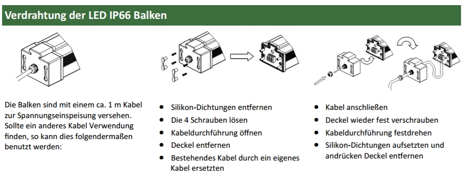 LED Lichtbandsystem dimmbar