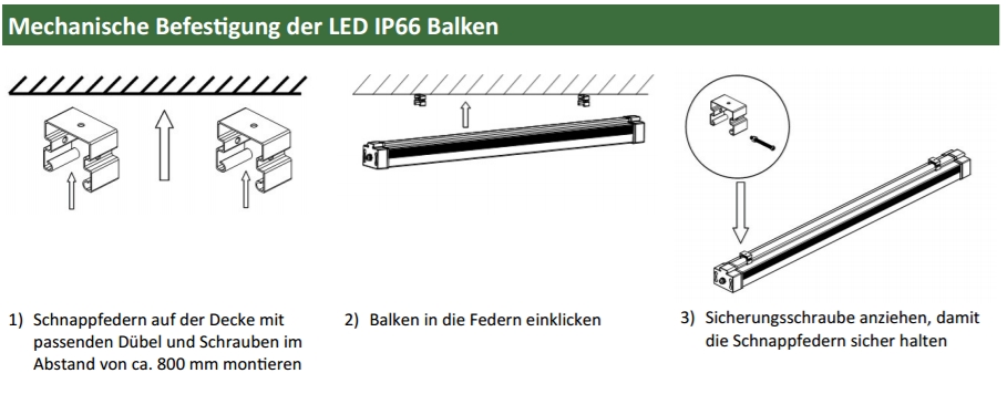 LED Lichtbandsystemleuchte