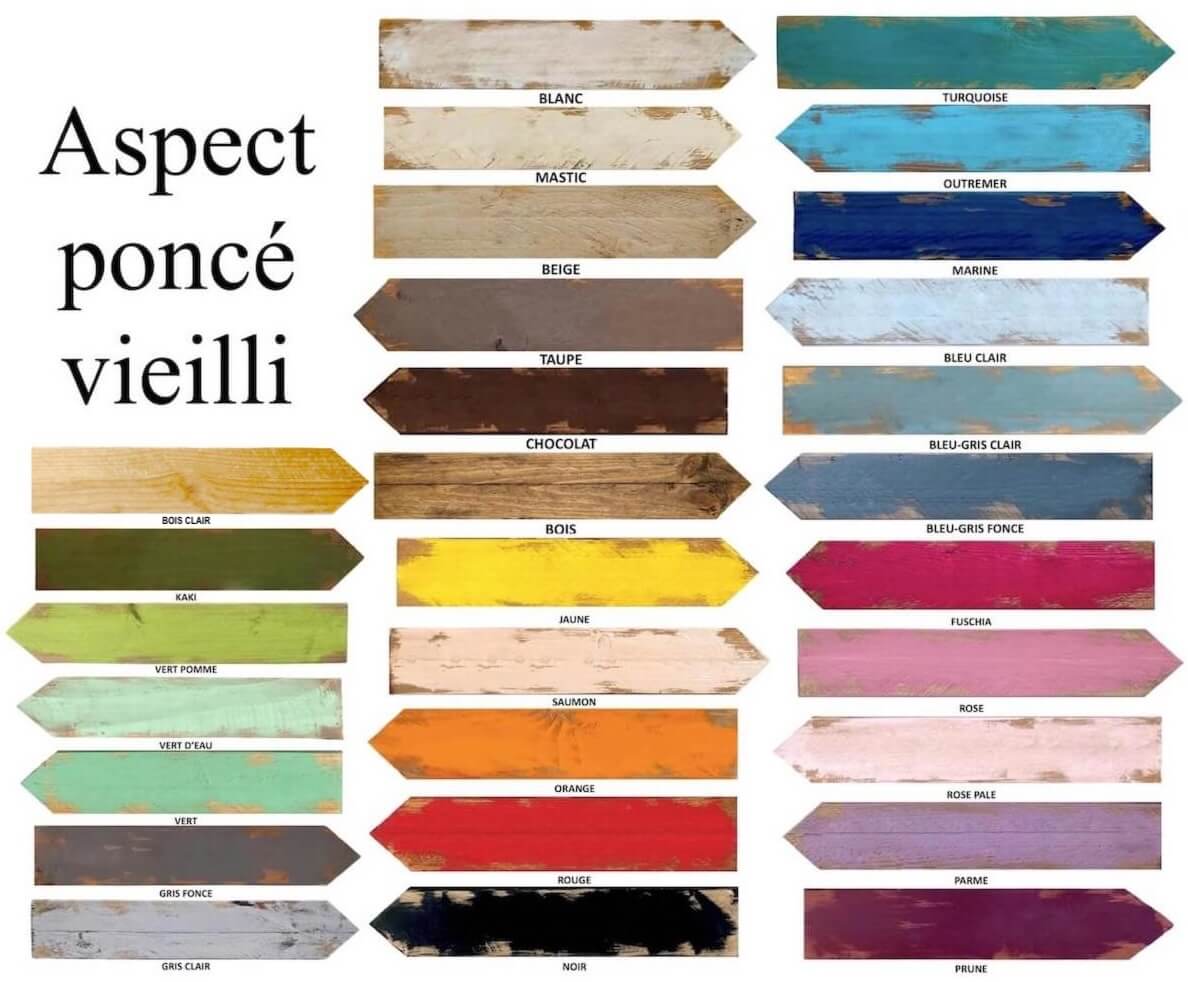 Synthèse des peintures finition poncée du panneau de direction fléché "St Trop" personnalisable