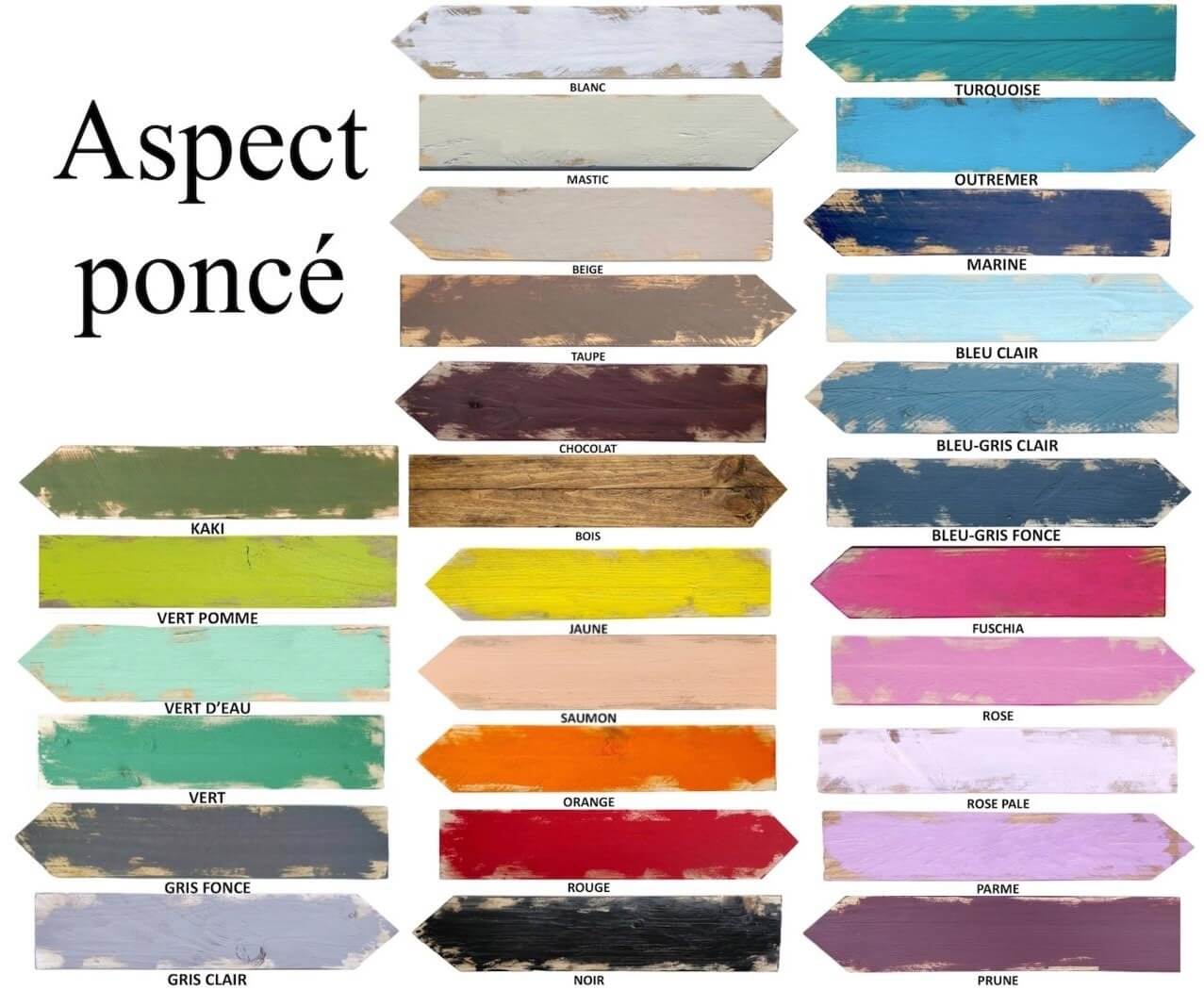 Résumé peintures finition poncée du panneau bois personnalisé "Boucau"