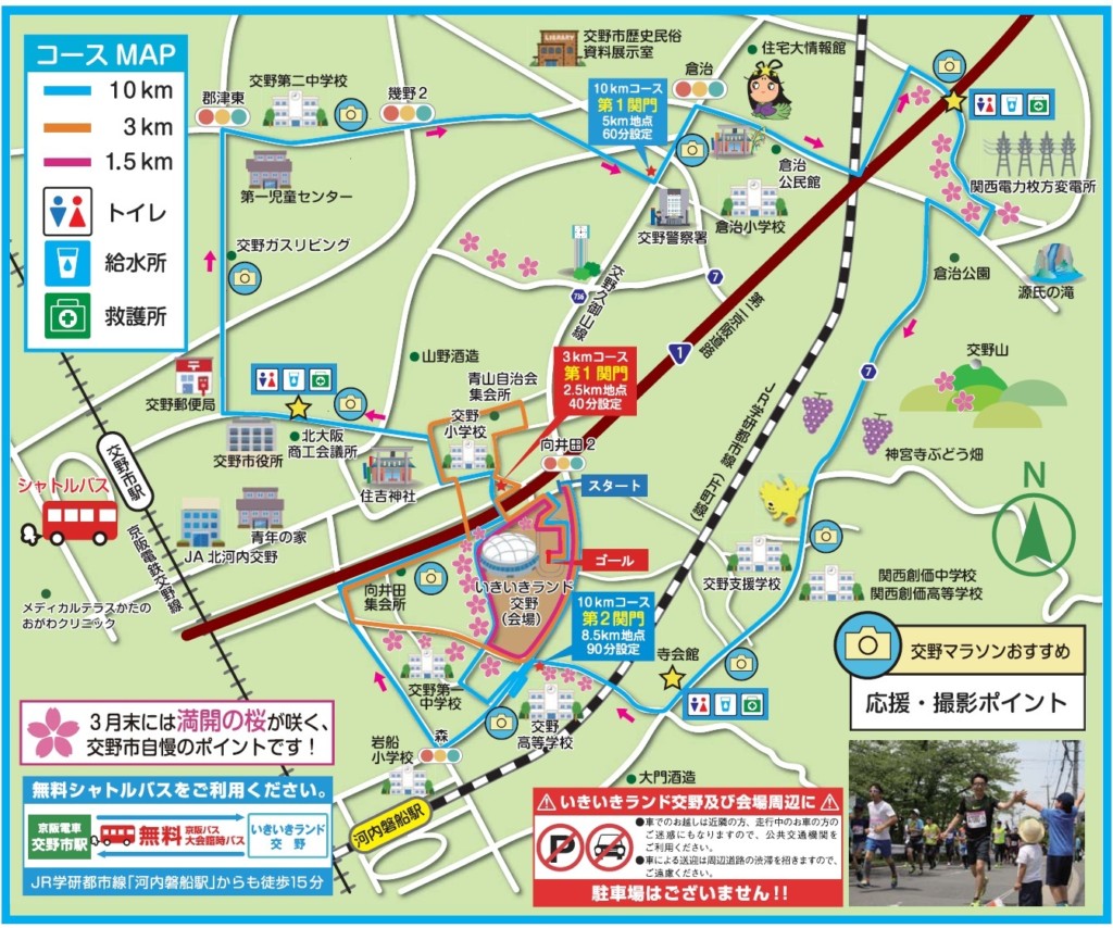 交野マラソン２０１９MAP