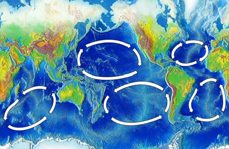 „Oceanic gyres“ von NOAA - here, img. Lizenziert unter Gemeinfrei über Wikimedia Commons - https://commons.wikimedia.org/wiki/File:Oceanic_gyres.png#/media/File:Oceanic_gyres.png