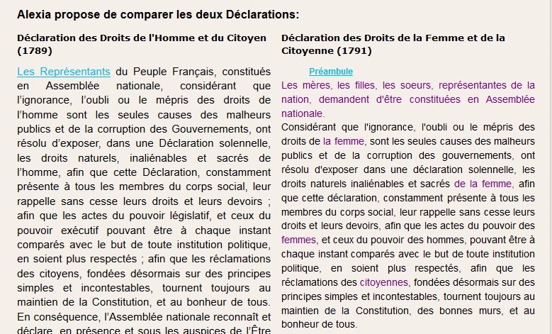 Contraction De Texte Olympe De Gouges