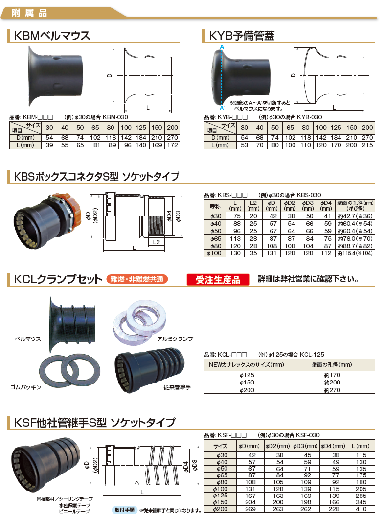 格安で、長さが長いために施工が簡単な上に、ポリエチレン製なので落としても割れず自在に曲がる軽量なパイプを写真付きでご紹介します。工事現場の省力化となるために、時間短縮となりコスト削減と働き形改革となります。