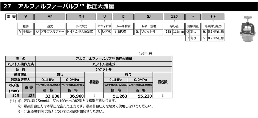 当社では、農業用の給水バルブを格安で販売しております。このページでは、写真付きで給水栓などを紹介しています。農業用給水栓の規格や、価格なども紹介しています。