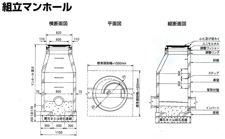 格安新品  コンクリート製ヒューム管ほかコンクリ製品 - 土地改良資材 一般 工事用材料