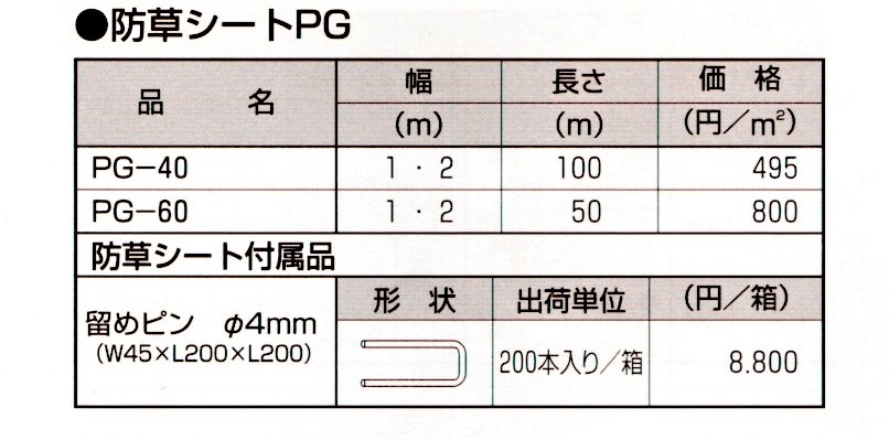 太陽光発電設備や、田んぼの畦や道路の分離帯などで障害となる雑草の成長を抑制する、防草シートを写真付きでご紹介しています。