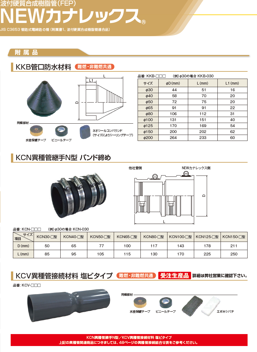 格安で、長さが長いために施工が簡単な上に、ポリエチレン製なので落としても割れず自在に曲がる軽量なパイプを写真付きでご紹介します。工事現場の省力化となるために、時間短縮となりコスト削減と働き形改革となります。