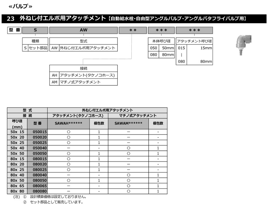 当社では、農業用の給水バルブを格安で販売しております。このページでは、写真付きで給水栓などを紹介しています。農業用給水栓の規格や、価格なども紹介しています。