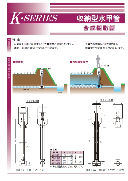 カタログ