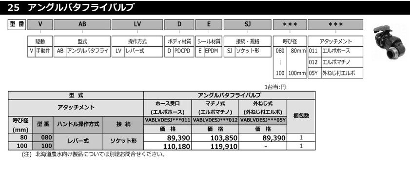 格安な農業用給水栓を、カタログや資料を掲載して紹介販売するページです。