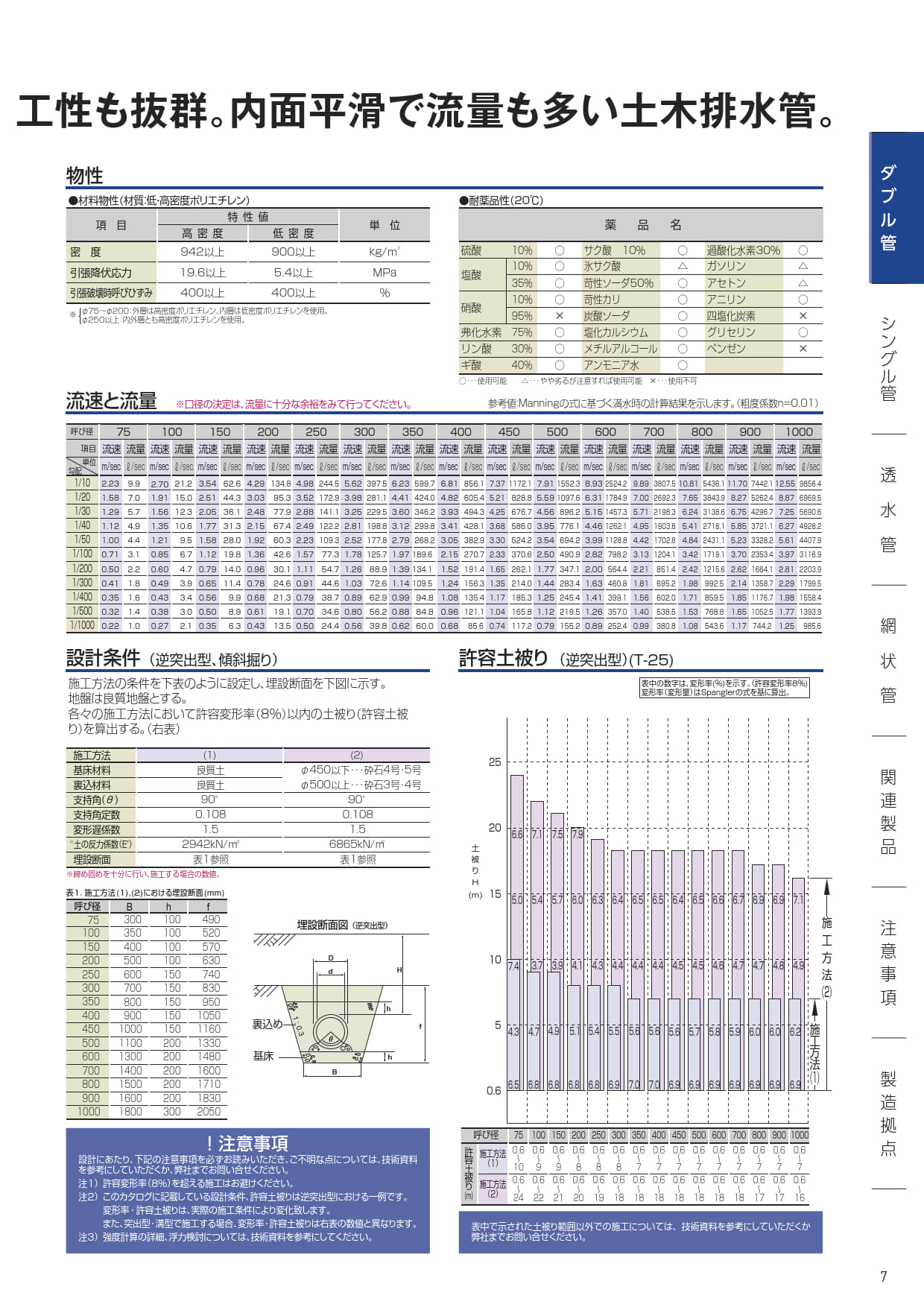 クリックして拡大