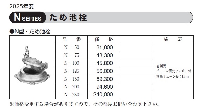 ため池の排水口に設置される排水口栓をご紹介します