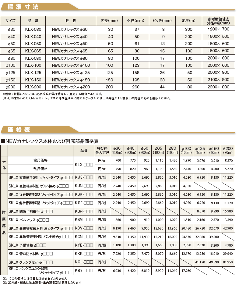 格安で、長さが長いために施工が簡単な上に、ポリエチレン製なので落としても割れず自在に曲がる軽量なパイプを写真付きでご紹介します。工事現場の省力化となるために、時間短縮となりコスト削減と働き形改革となります。