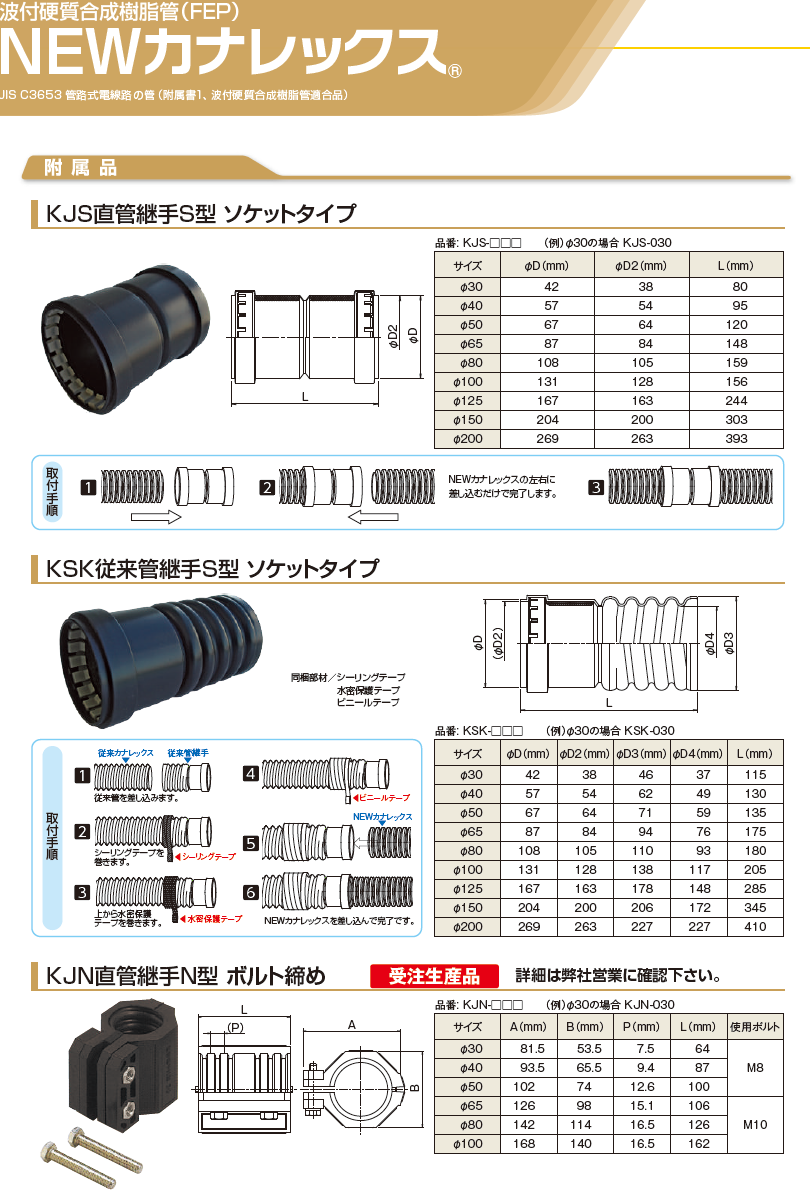 格安で、長さが長いために施工が簡単な上に、ポリエチレン製なので落としても割れず自在に曲がる軽量なパイプを写真付きでご紹介します。工事現場の省力化となるために、時間短縮となりコスト削減と働き形改革となります。