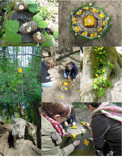 die ressourcenstärkende Bedeutung naturbezogner Umweltbildung im Wald