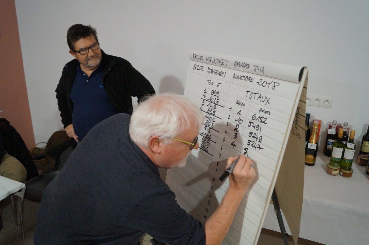 Qui dit crayon, dit Thierry Duparcq, ancien graphiste et actuel conseiller municipal. Titi pour les intimes affiche le classement général du concours.