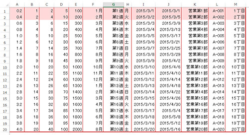 エクセル(Excel)の入力時間を大幅に短縮するオートフィルとは？