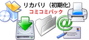 リカバリ（初期化）コミコミパック、PCcanサービスのイメージ図です。