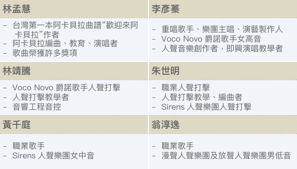 vocal asia festival