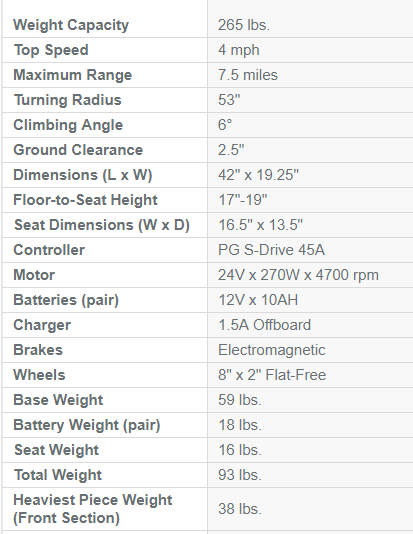 Drive Bobcat X Transportable