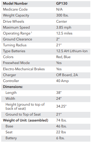 Power Chair | Merits Junior Power Chair | Merits Power Chair - Mobility